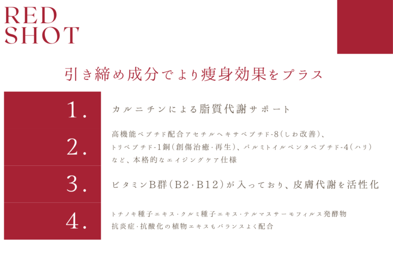 「RED SHOT(レッドショット)」その他の美容成分、カルニチンによる脂質代謝によるサポート、ペプチド、ビタミンB群を配合