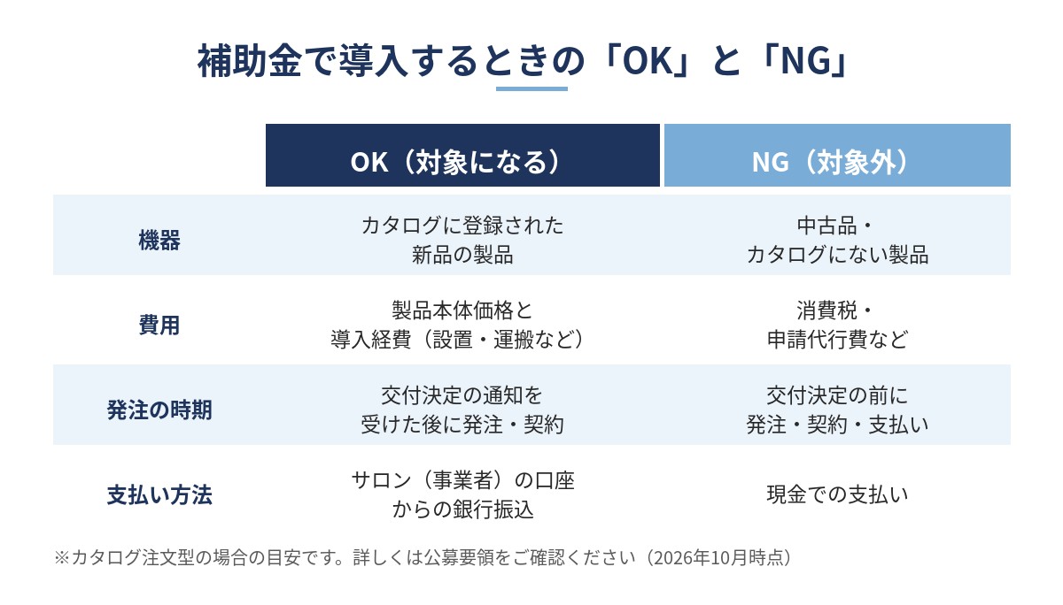 補助金で美容機器を導入するときに対象になるものと対象外になるものの比較図